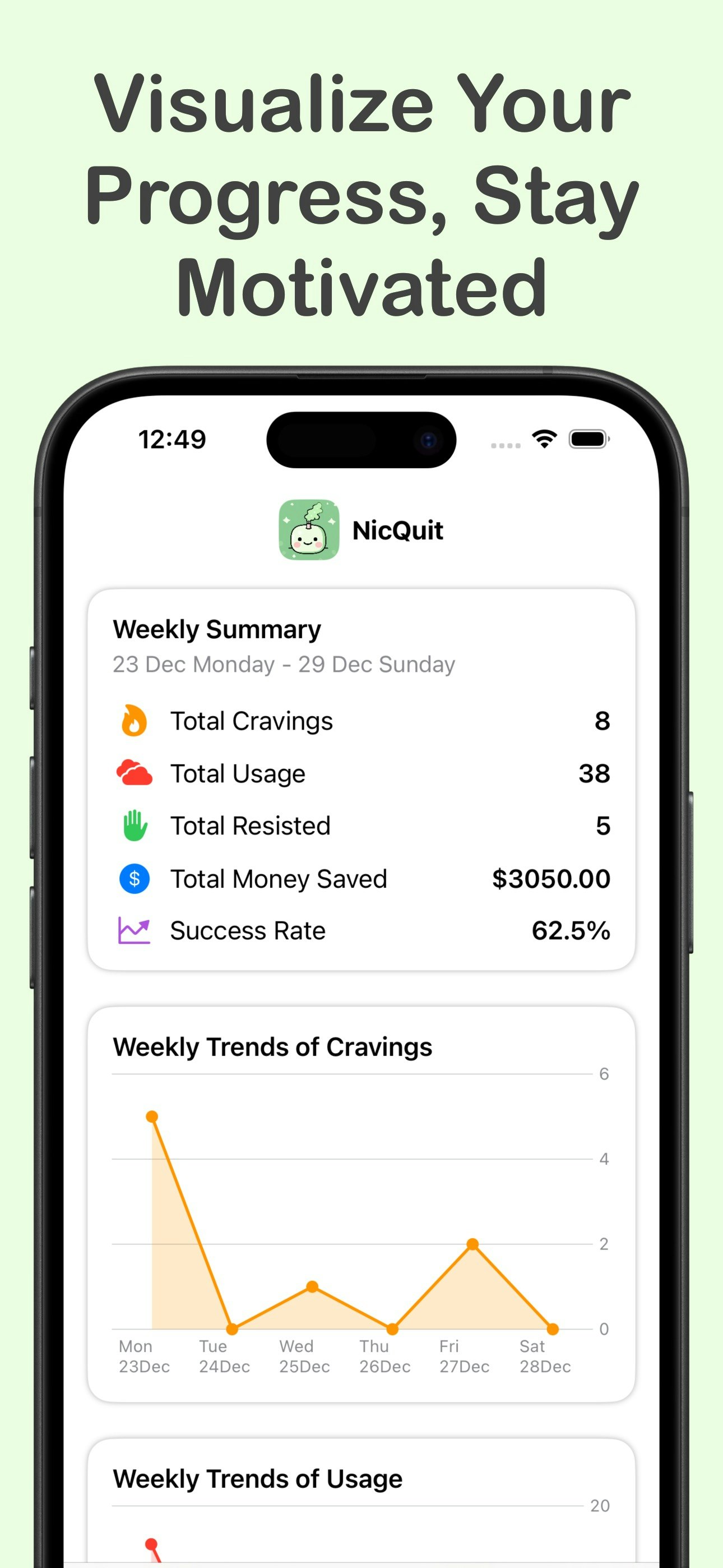 Nicquit media 2
