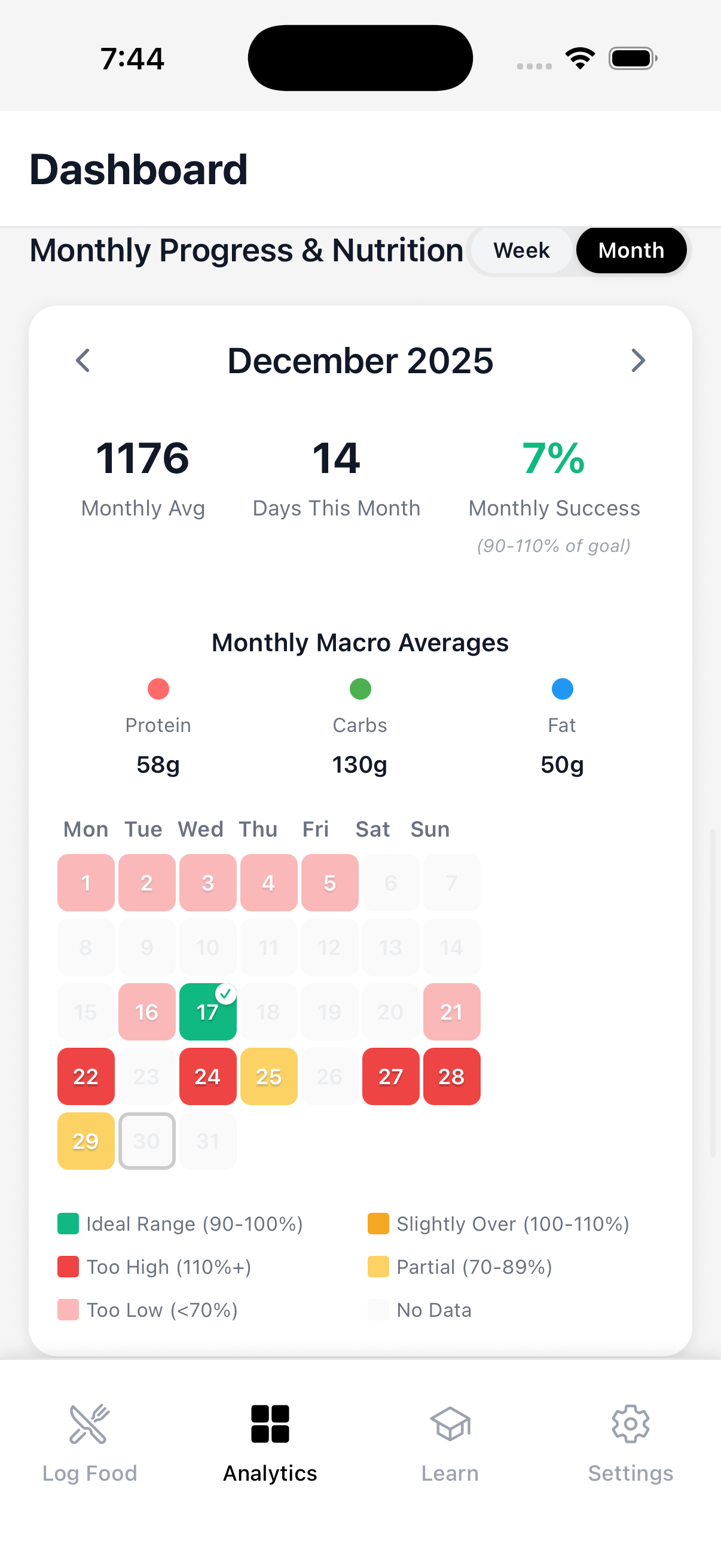 MitaraAI - Your AI nutrition coach gallery image