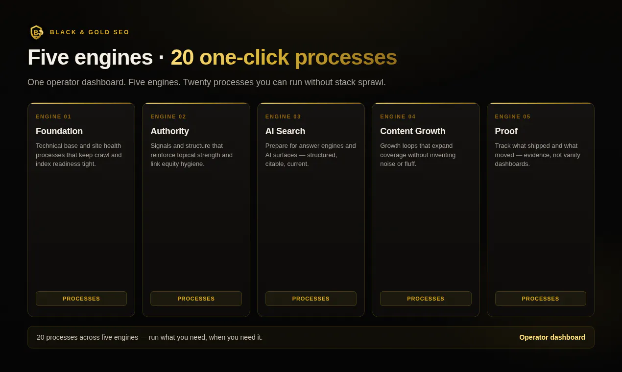 Black & Gold SEO gallery image