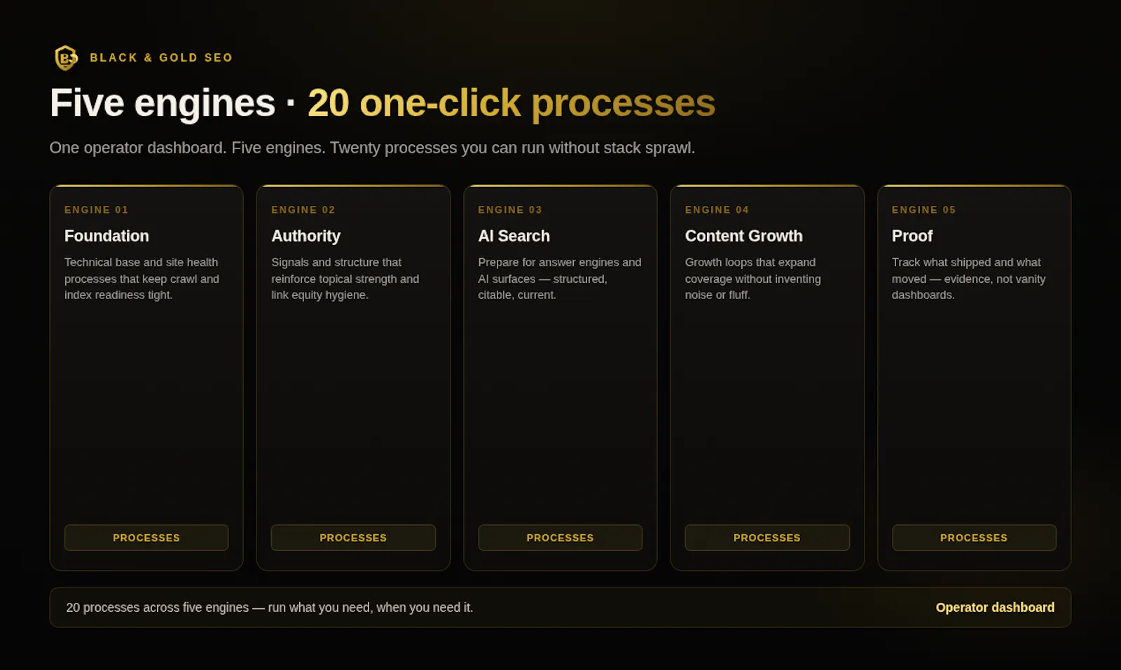 Black & Gold SEO screenshot 5
