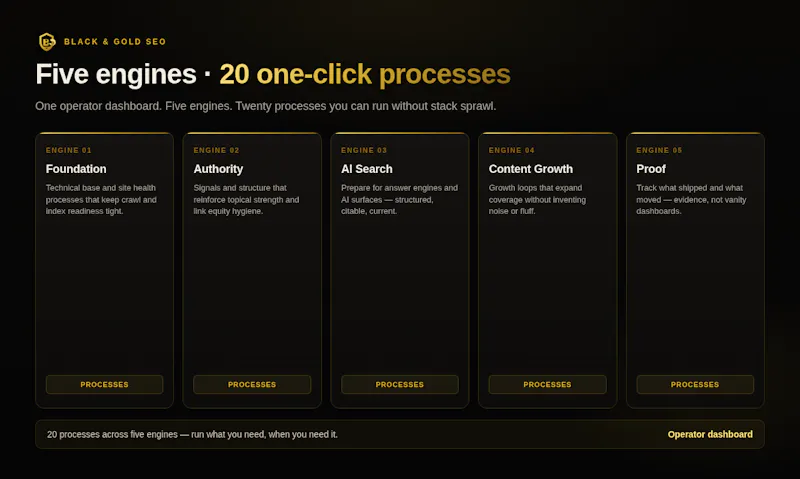 Black & Gold SEO screenshot 5
