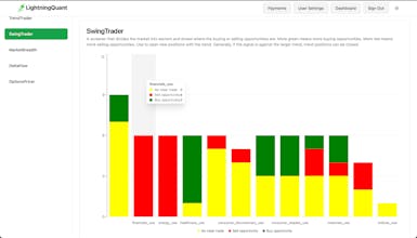 LightningQuant gallery image