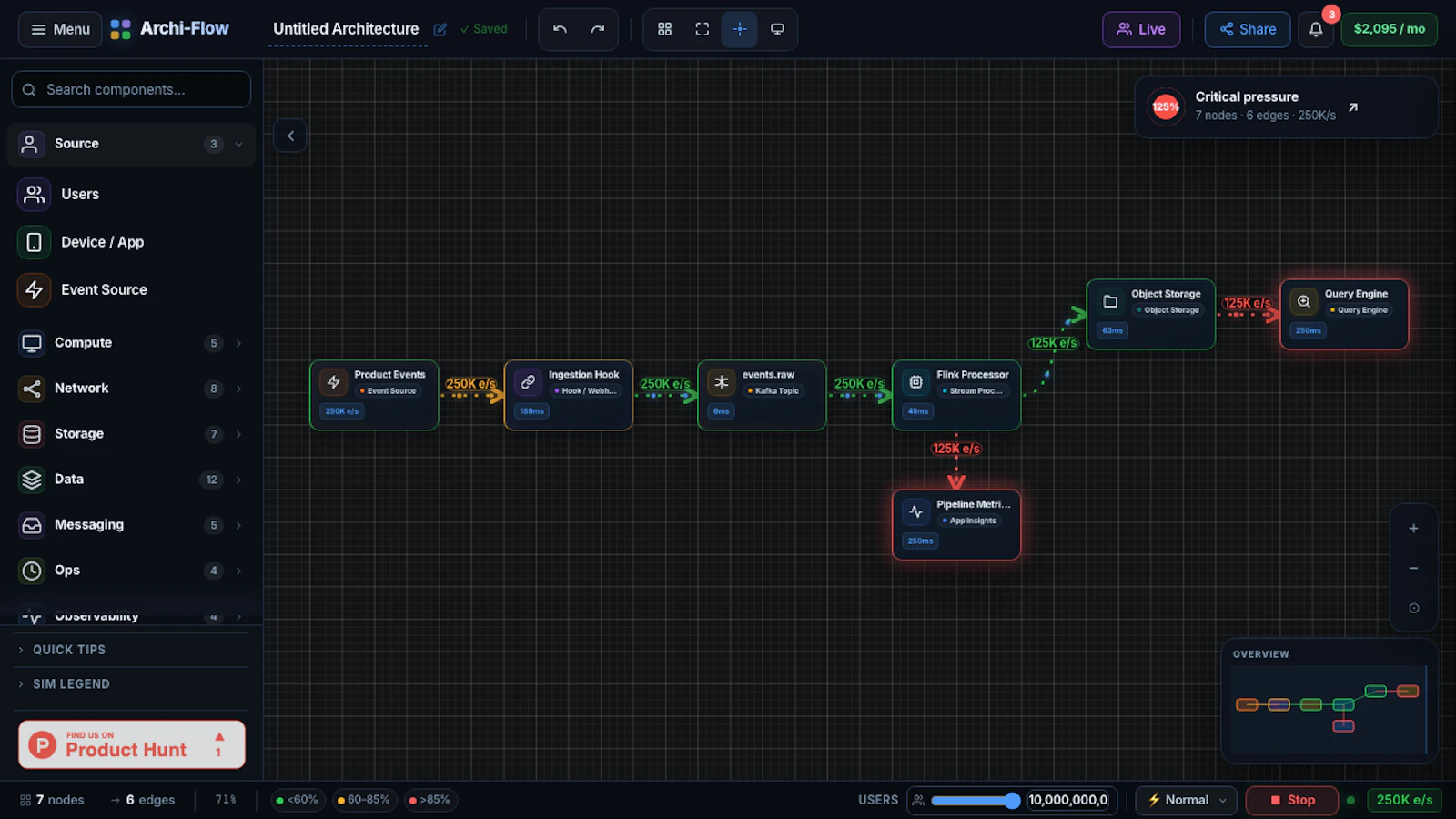 Archi-Flow screenshot 9