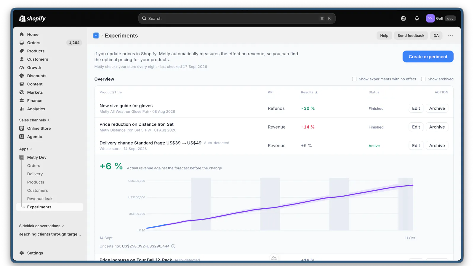 Metly - Automated Analytics for Shopify gallery image