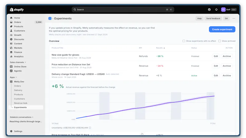 Metly - Automated Analytics for Shopify screenshot 6