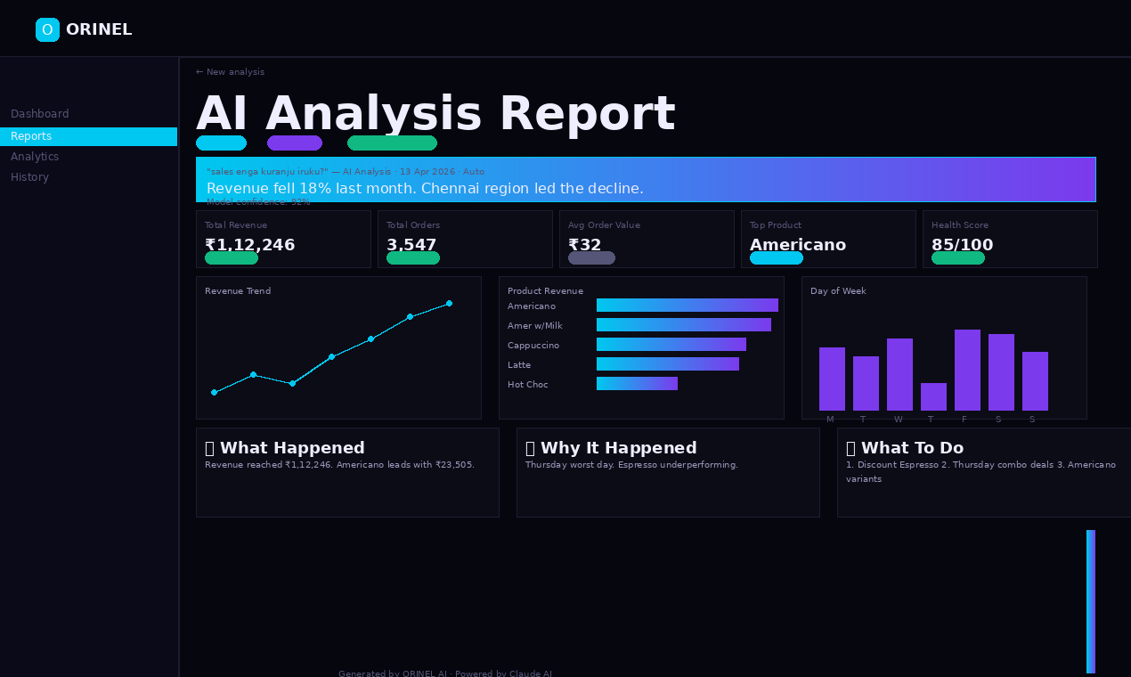 ORINEL gallery image
