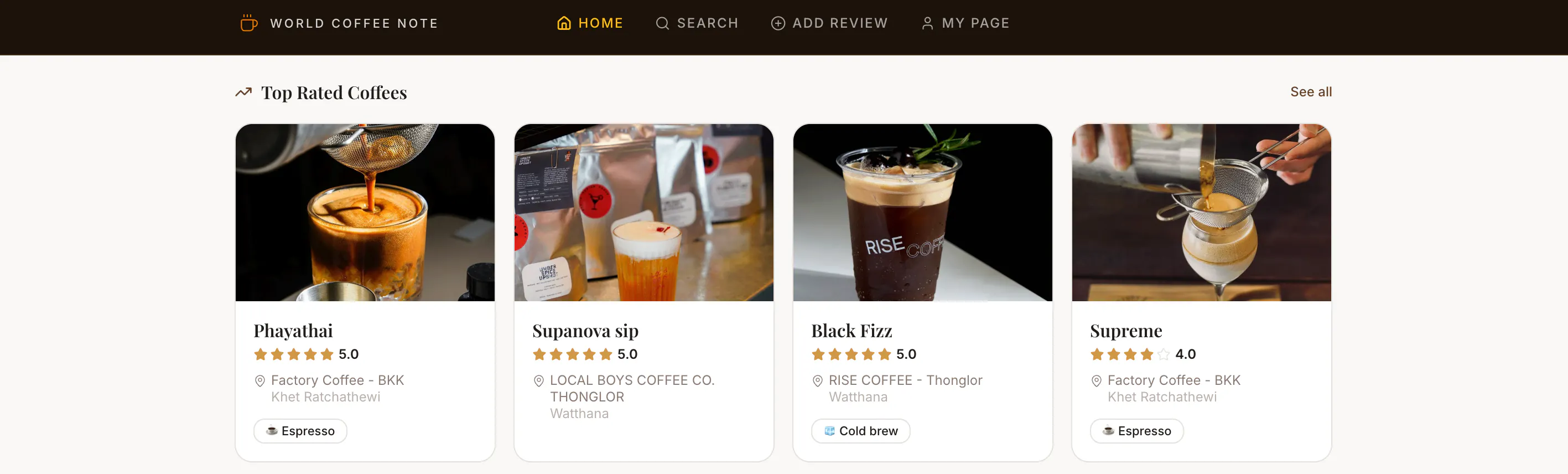 World Coffee Note gallery image