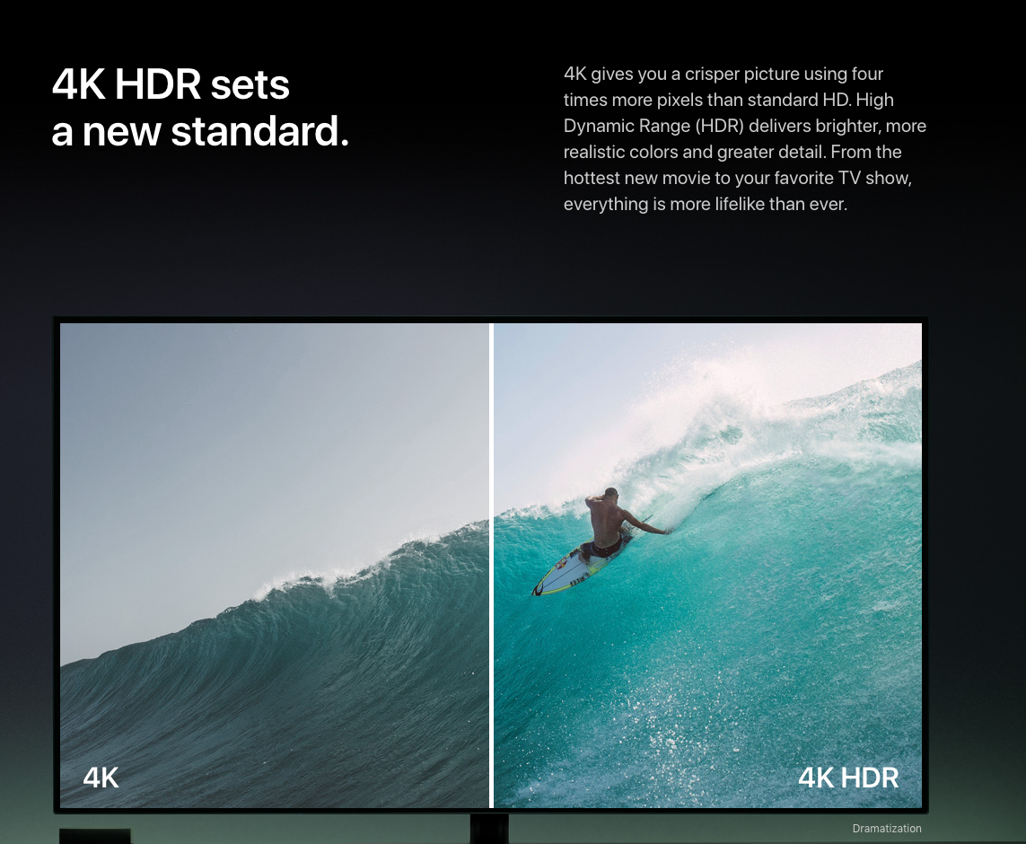 Apple 4K TV Image