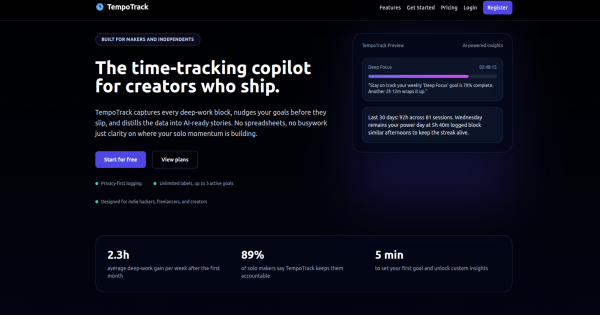 TempoTrack gallery image
