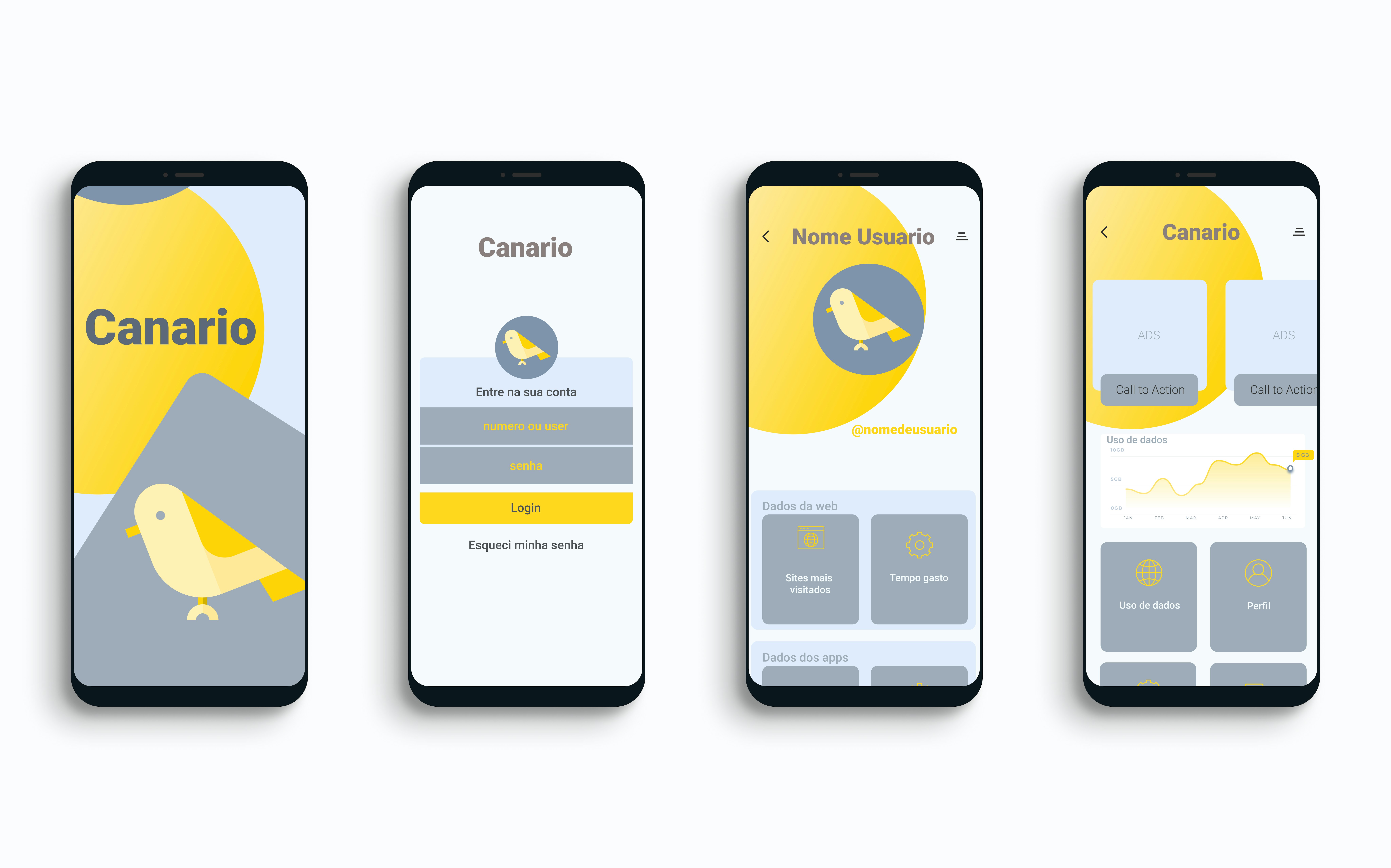 Canario gallery image