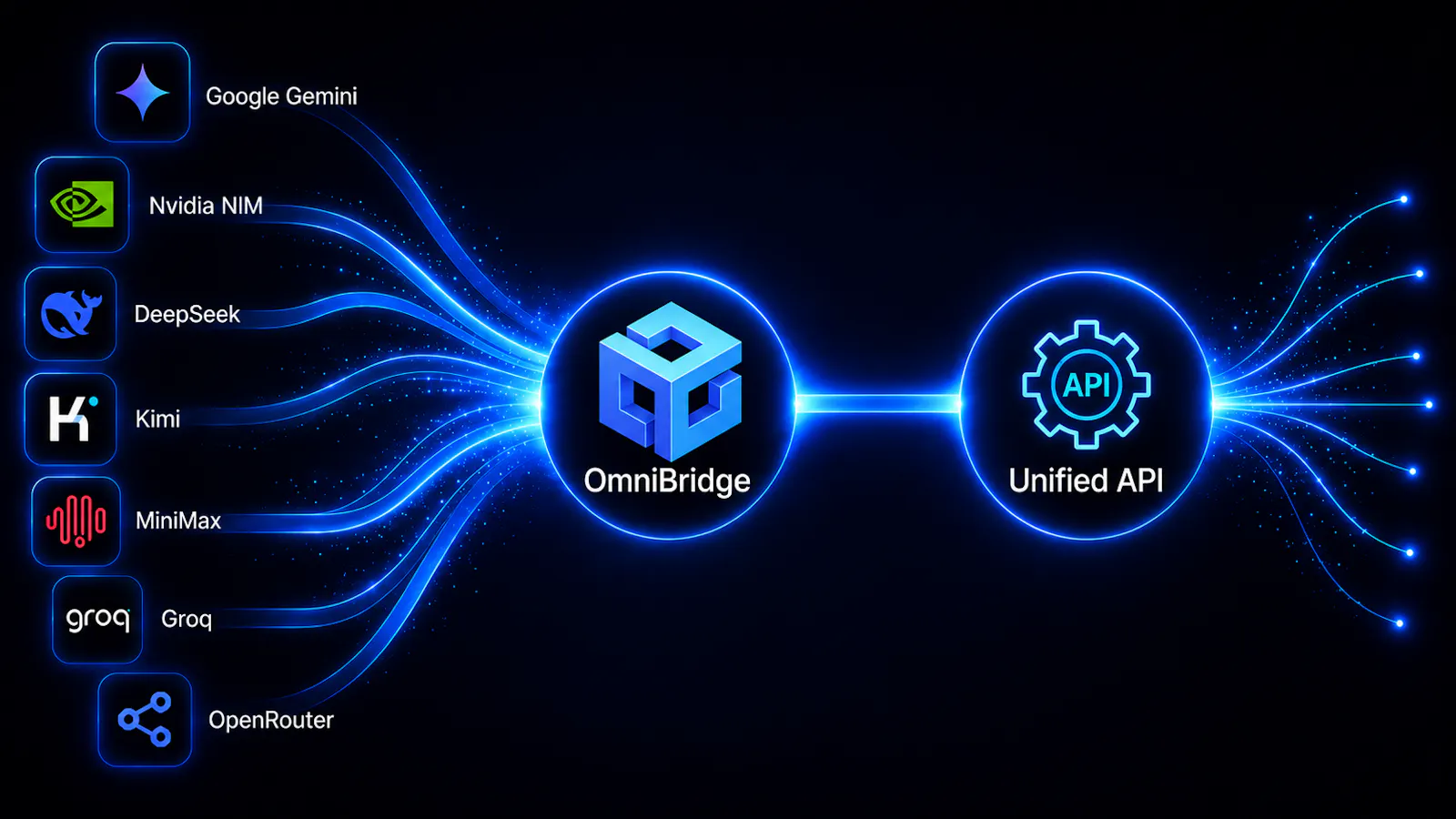 Omnibridge screenshot 4