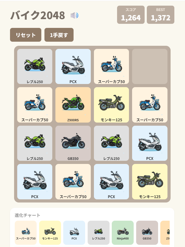 MotoHub gallery image