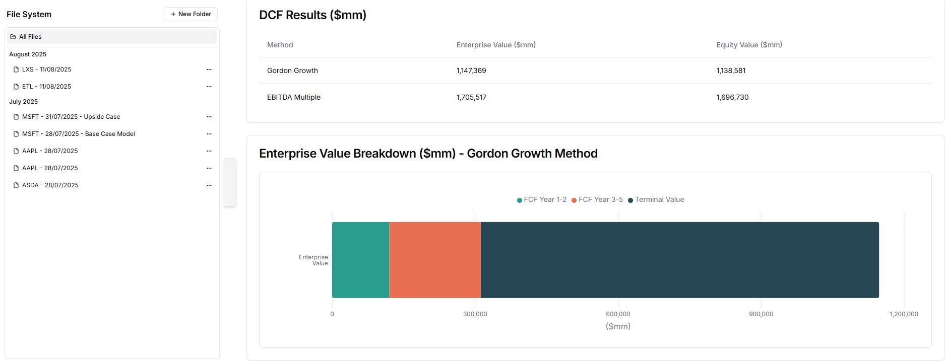 Accelio gallery image