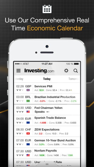 Investing.com App gallery image