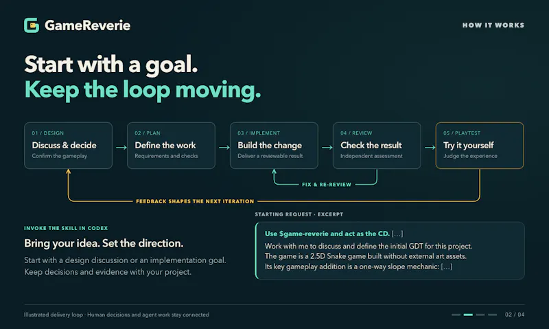 GameReverie screenshot 3