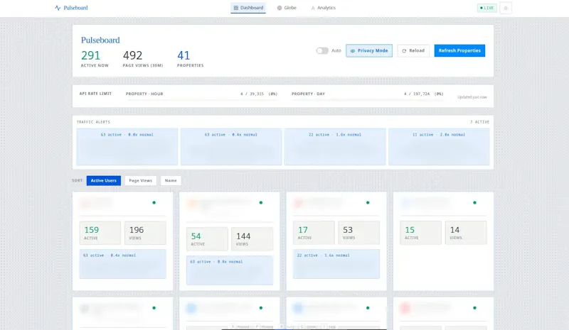 GA4 Dashboard screenshot 2