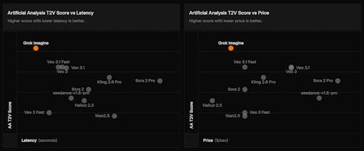 Grok Imagine API gallery image