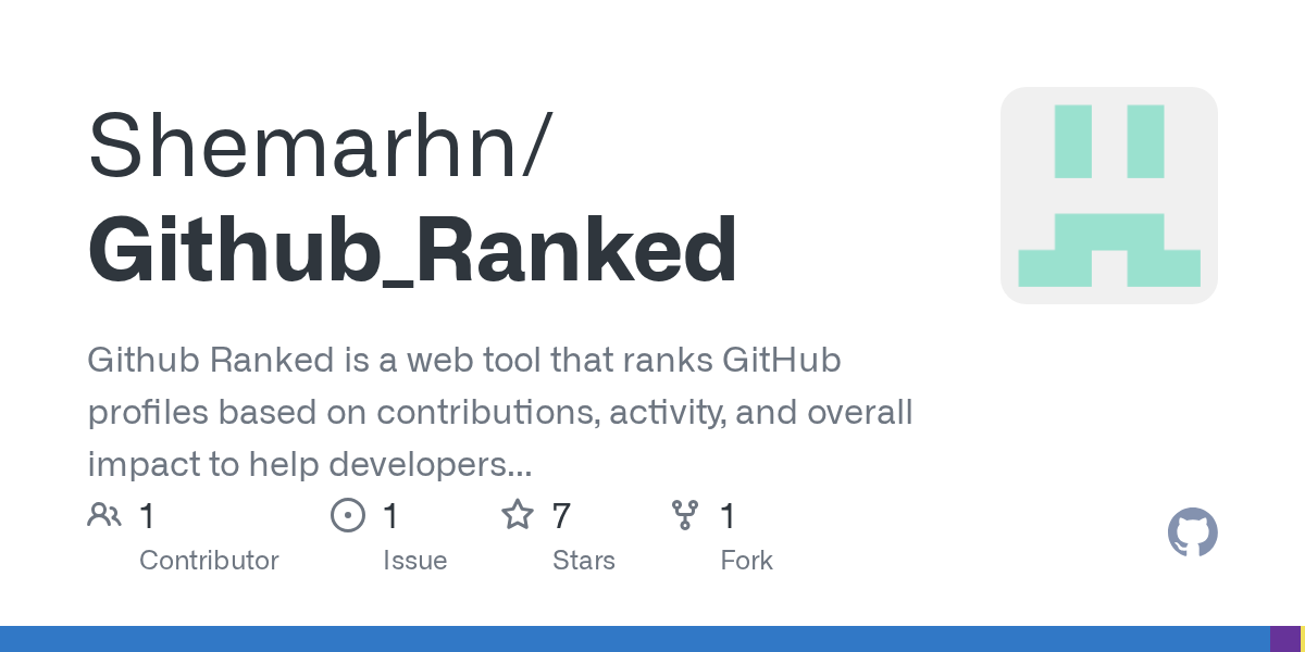 GitHub Ranked - Main product screenshot demonstrating key features and user interface