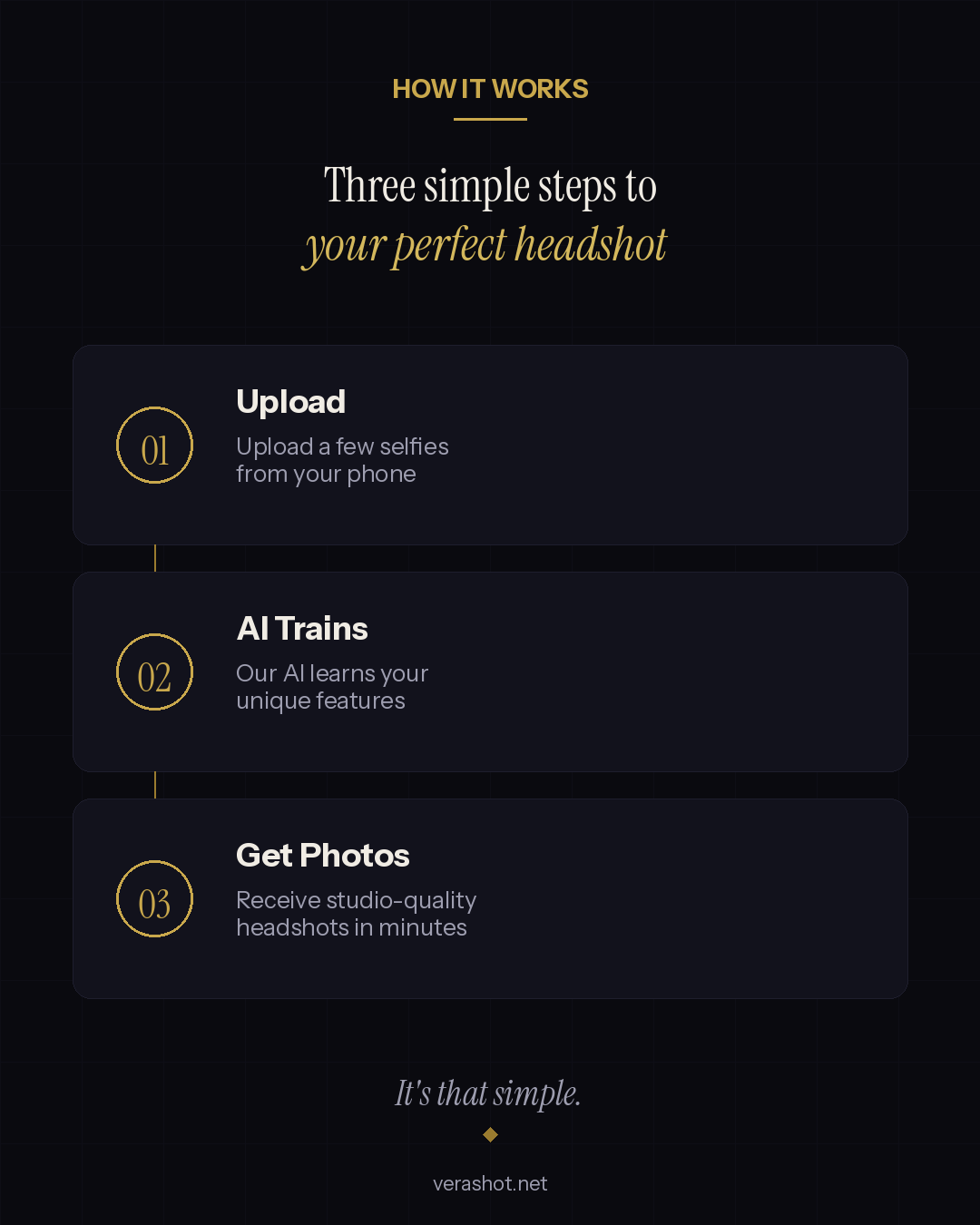 Verashot gallery image