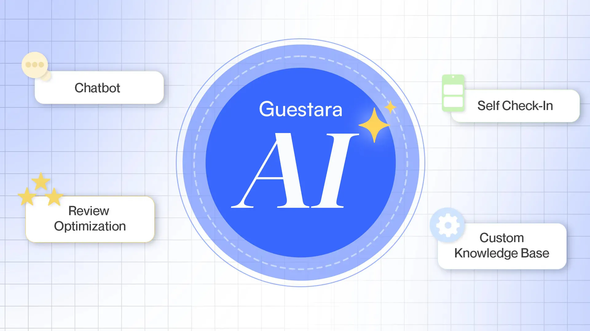 Guestara gallery image