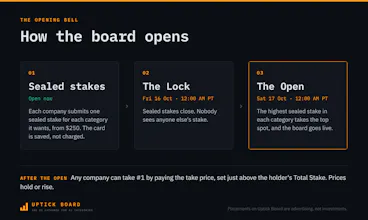 Uptick Board gallery image