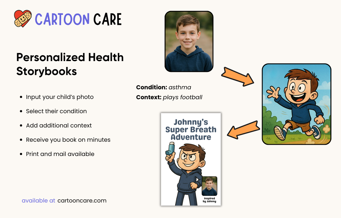 Cartoon Care gallery image