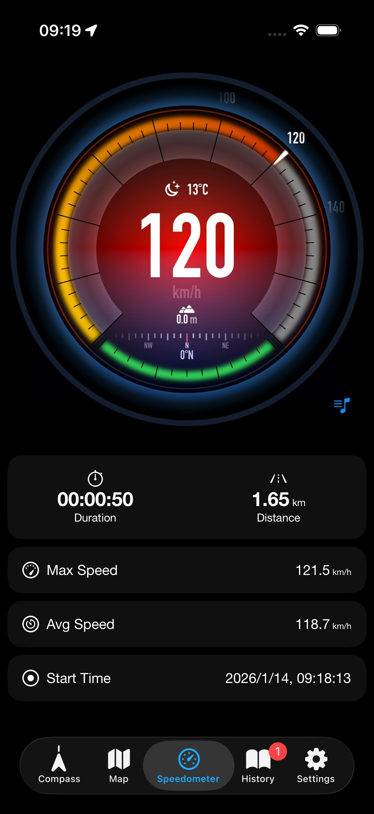Speedometer GPS & Compass 2.0 gallery image