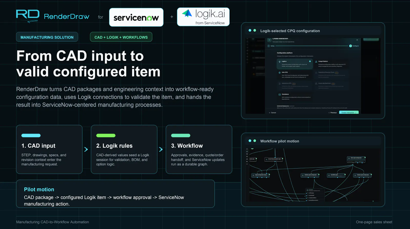Workflows by RenderDraw screenshot 2