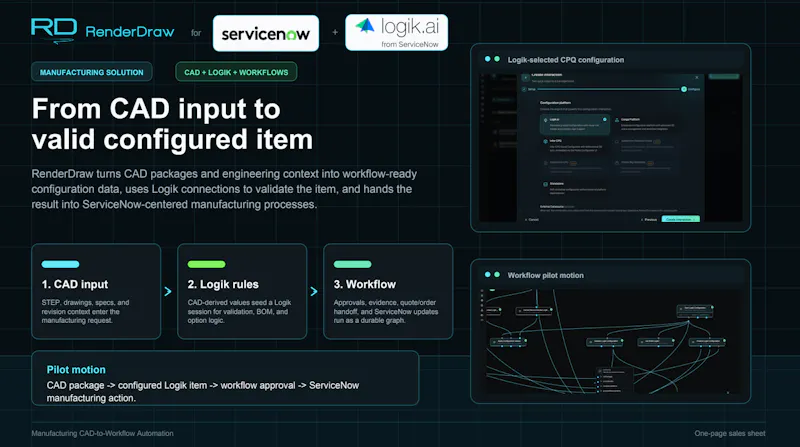 Workflows by RenderDraw screenshot 2