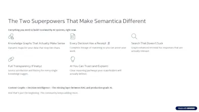Semantica gallery image