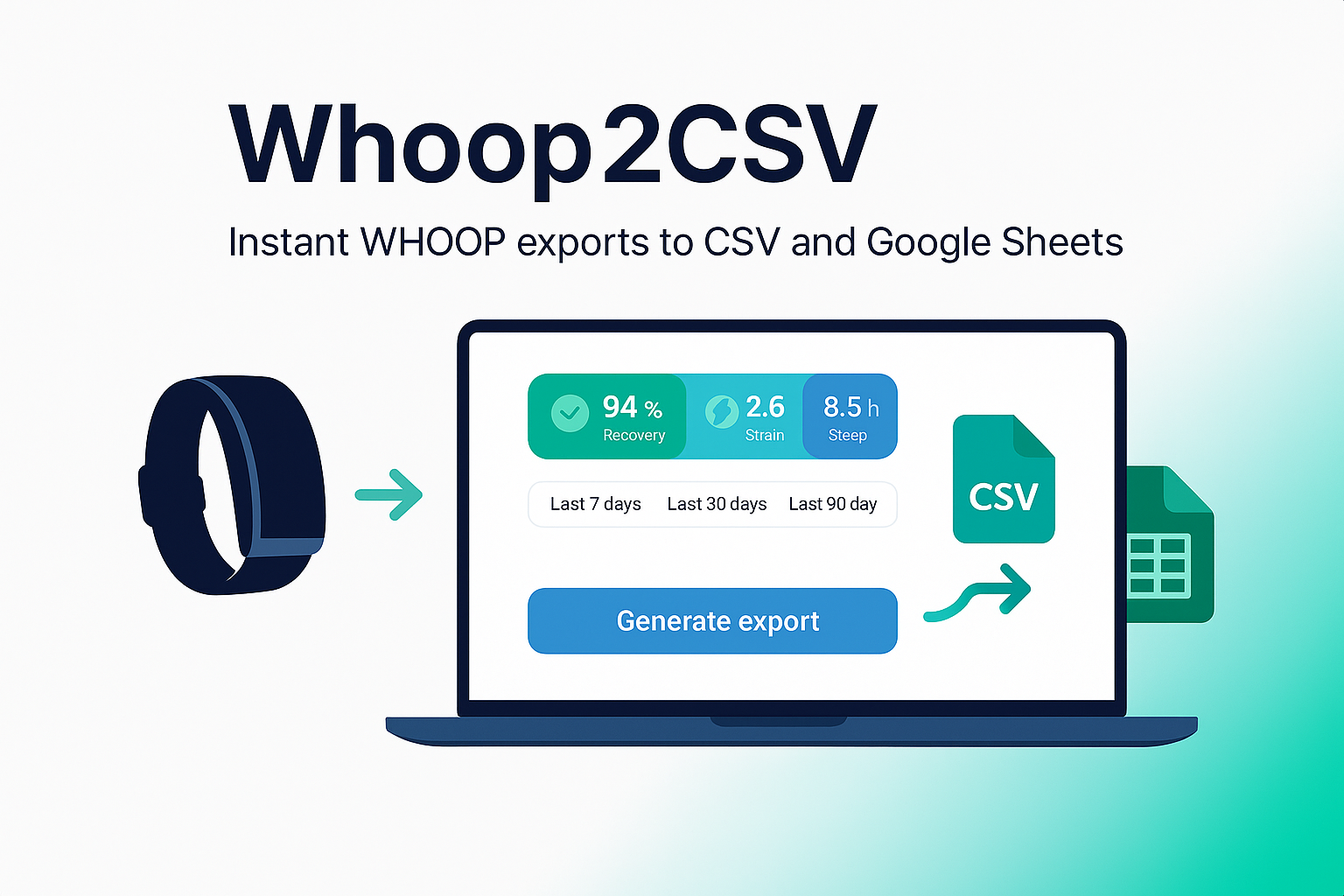Whoop2csv - I dati Whoop istantanei esportano fogli CSV e Google media 2