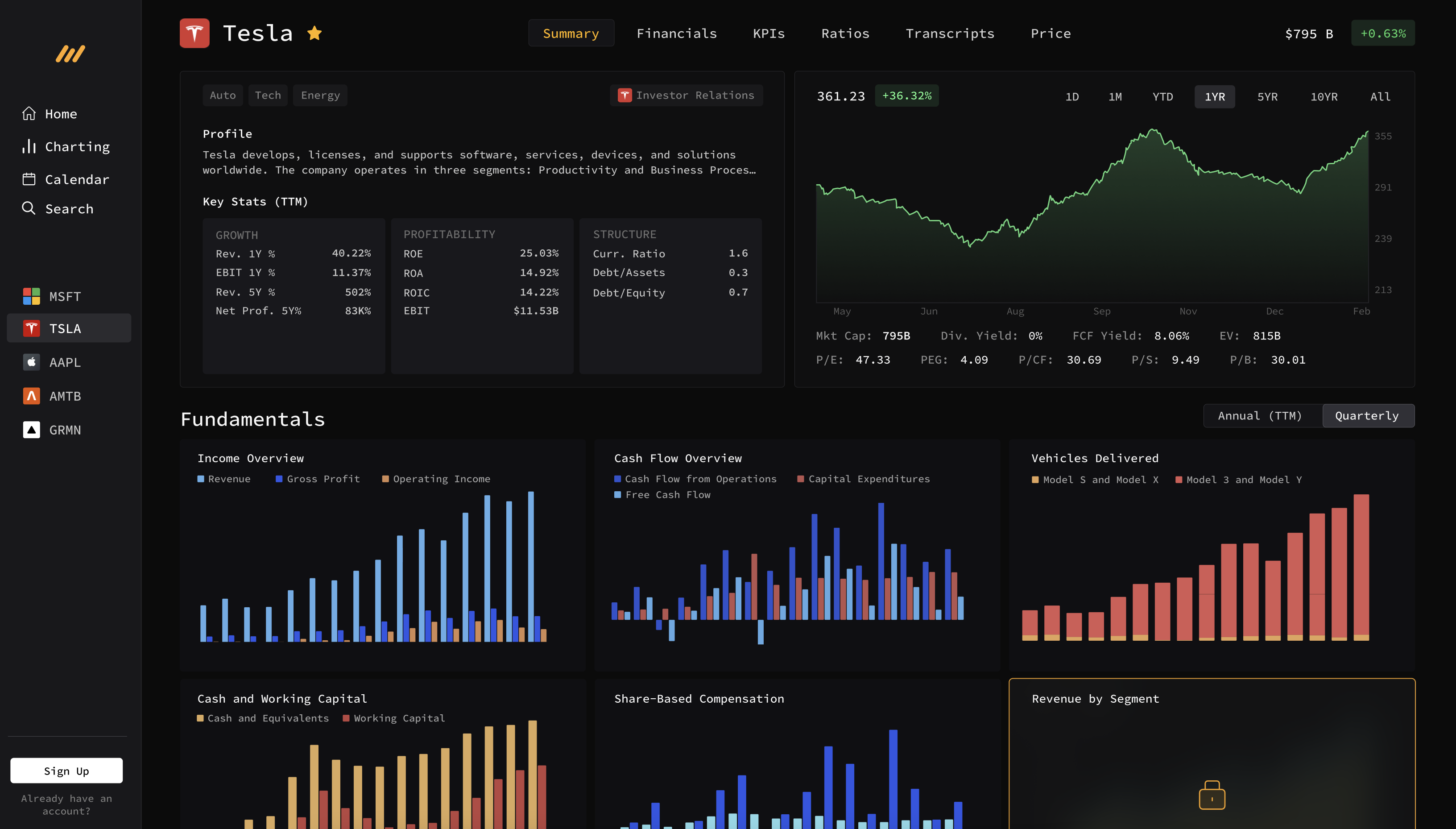 Main Street Data gallery image