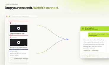 SmartlyQ gallery image