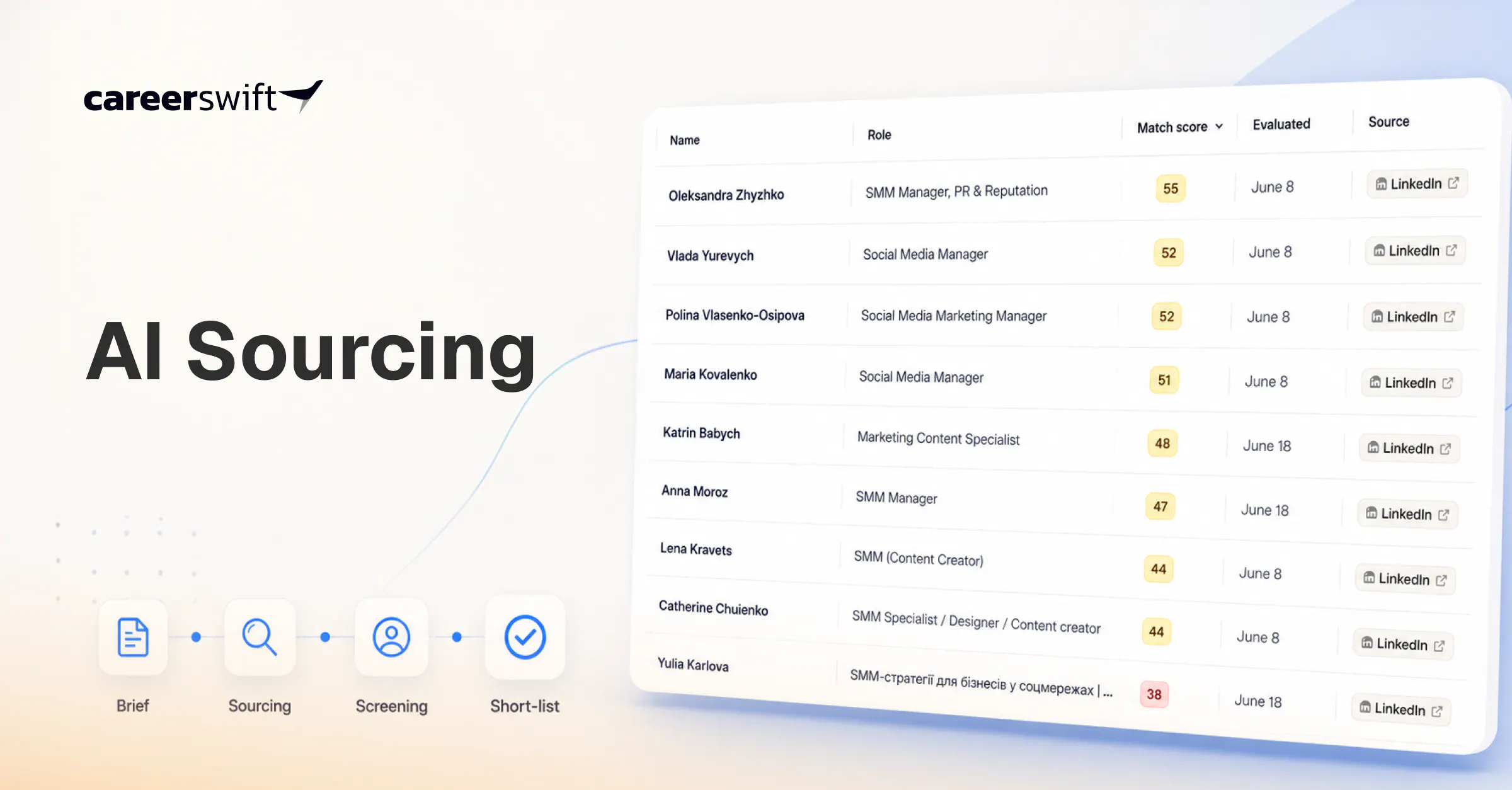 CareerSwift gallery image