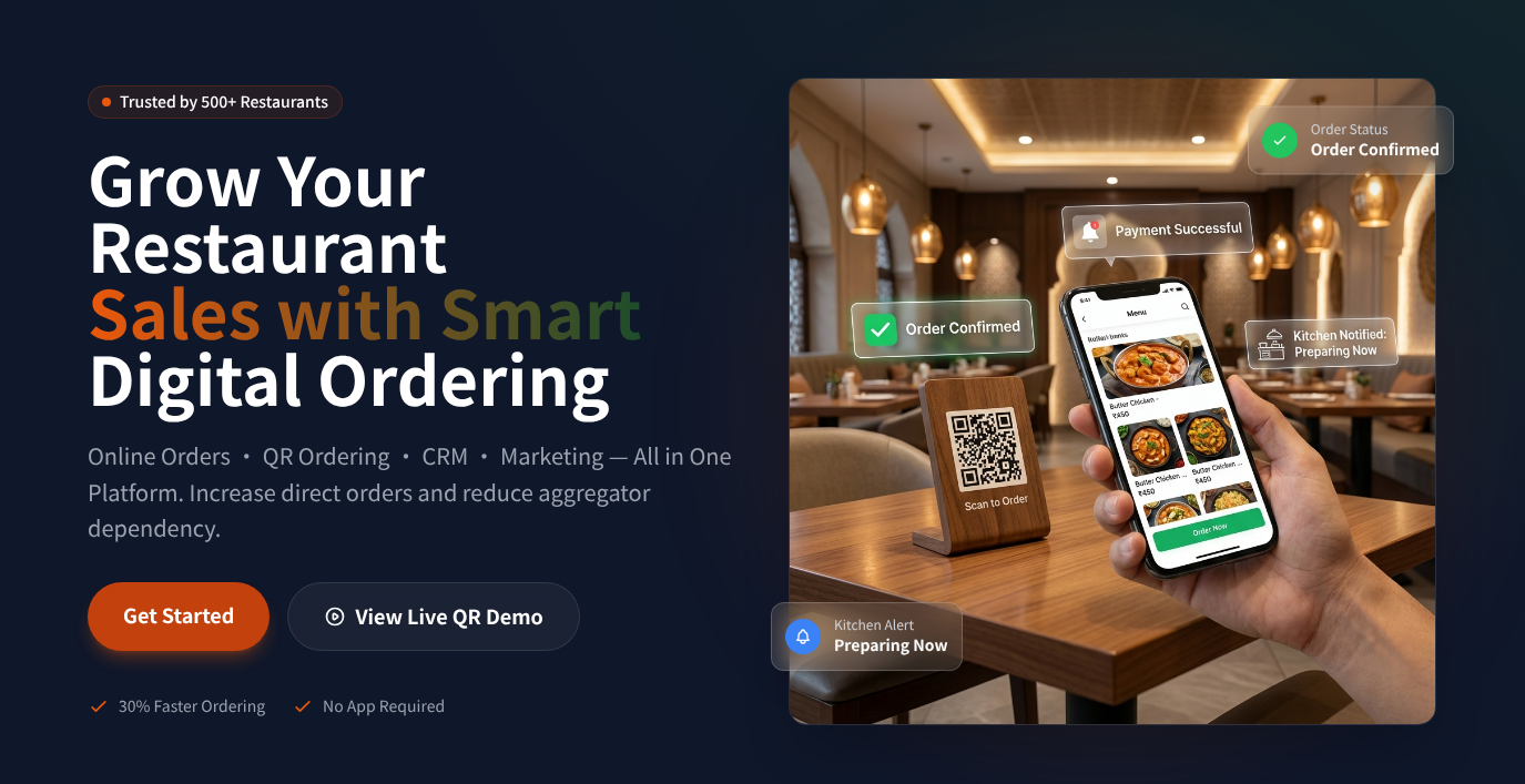 RestoPrime gallery image