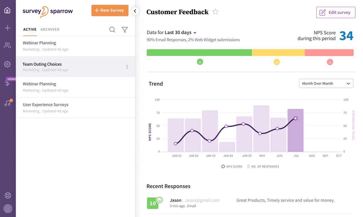 Best Survey Software Top Survey Software Surveysparrow