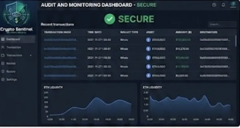 Crypto Sentinel screenshot 1