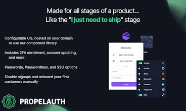 PropelAuth gallery image