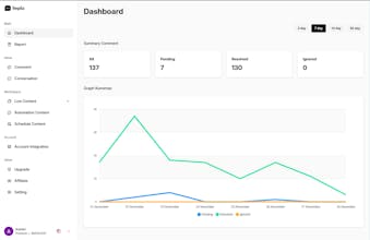 Repliz gallery image