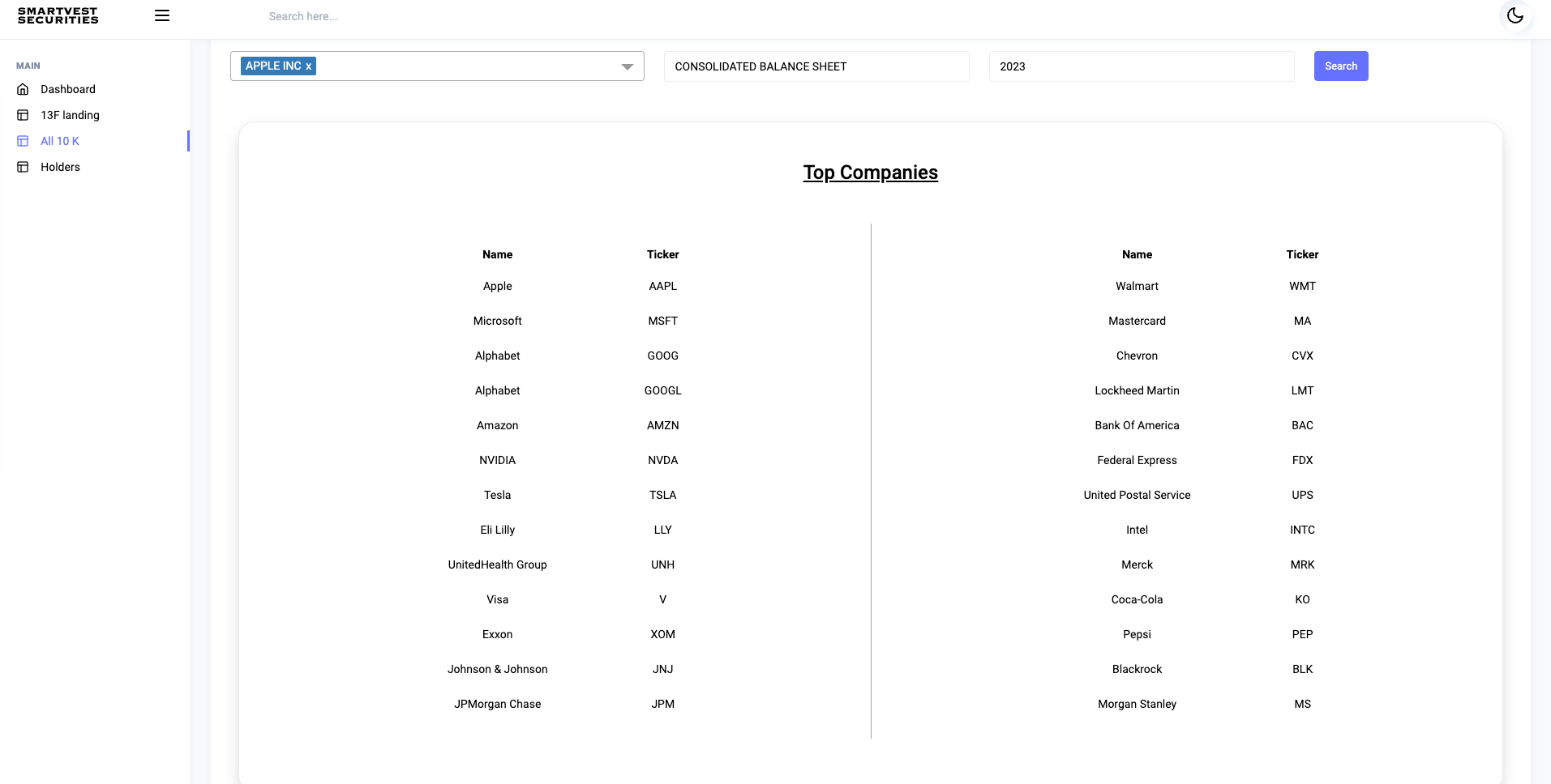 Smartvest Securities gallery image