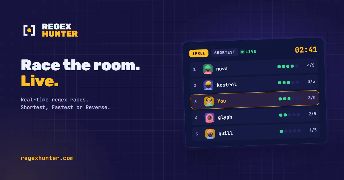 Regex Hunter gallery image