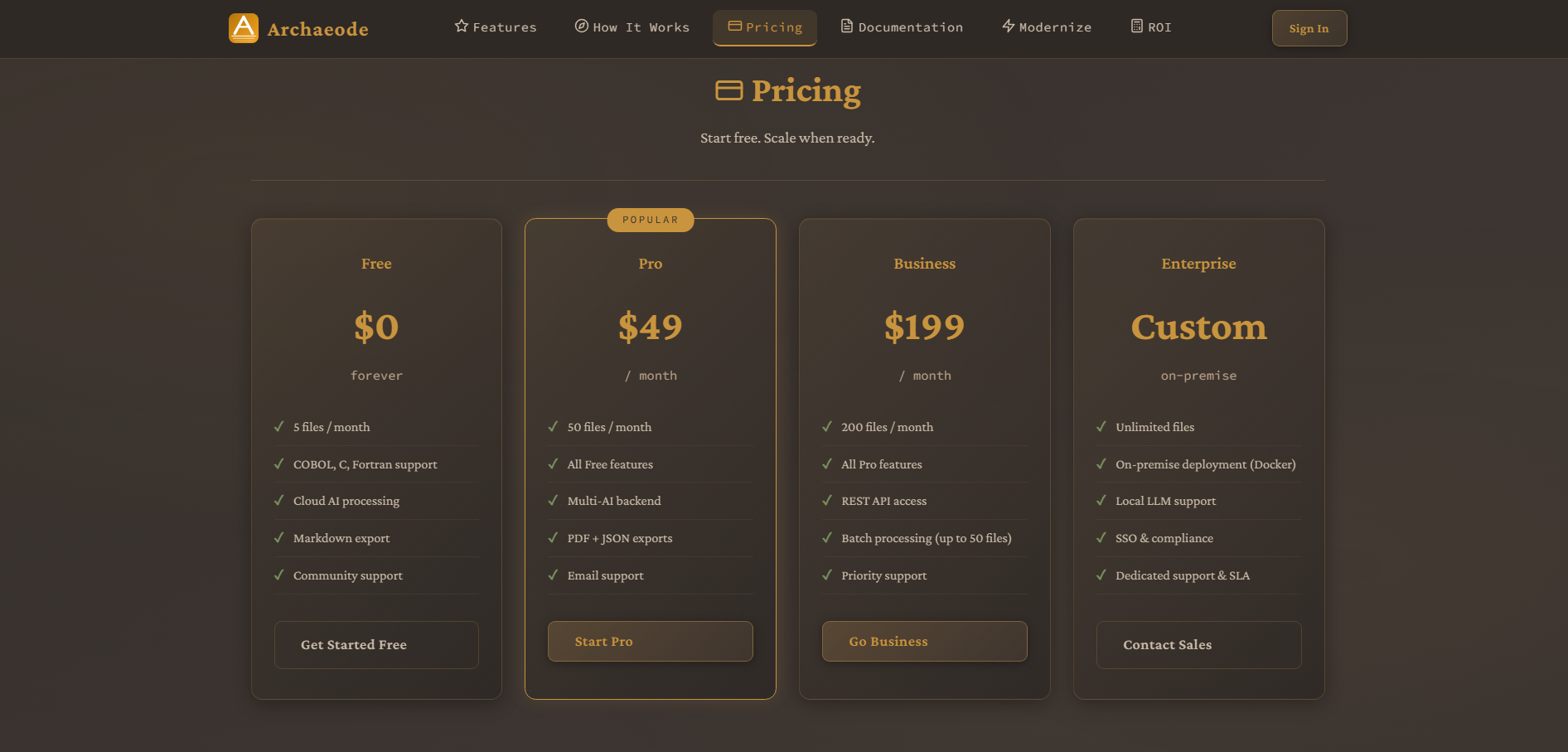 Archaeode gallery image