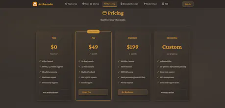 Archaeode gallery image