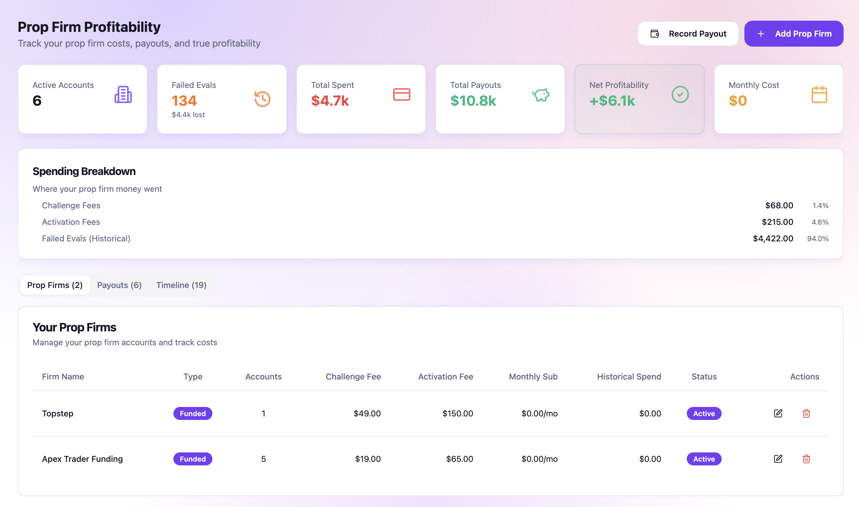 Trader Match - Screenshot 4 showing product features and functionality