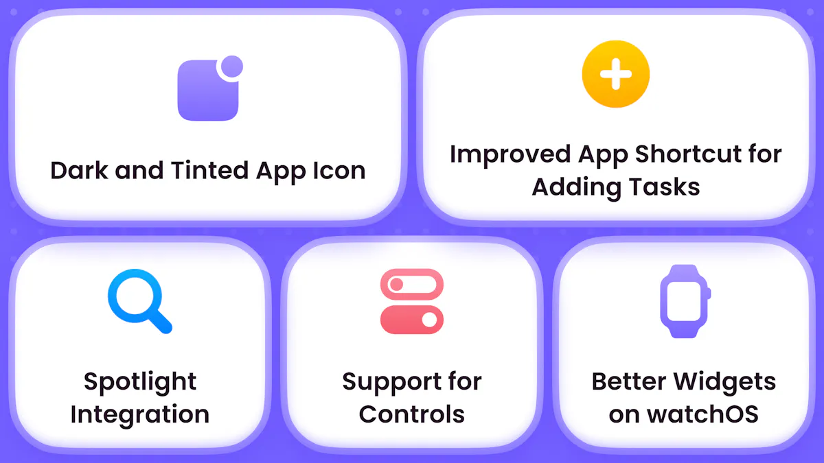 Doneit 2.8