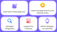 Doneit 2.8