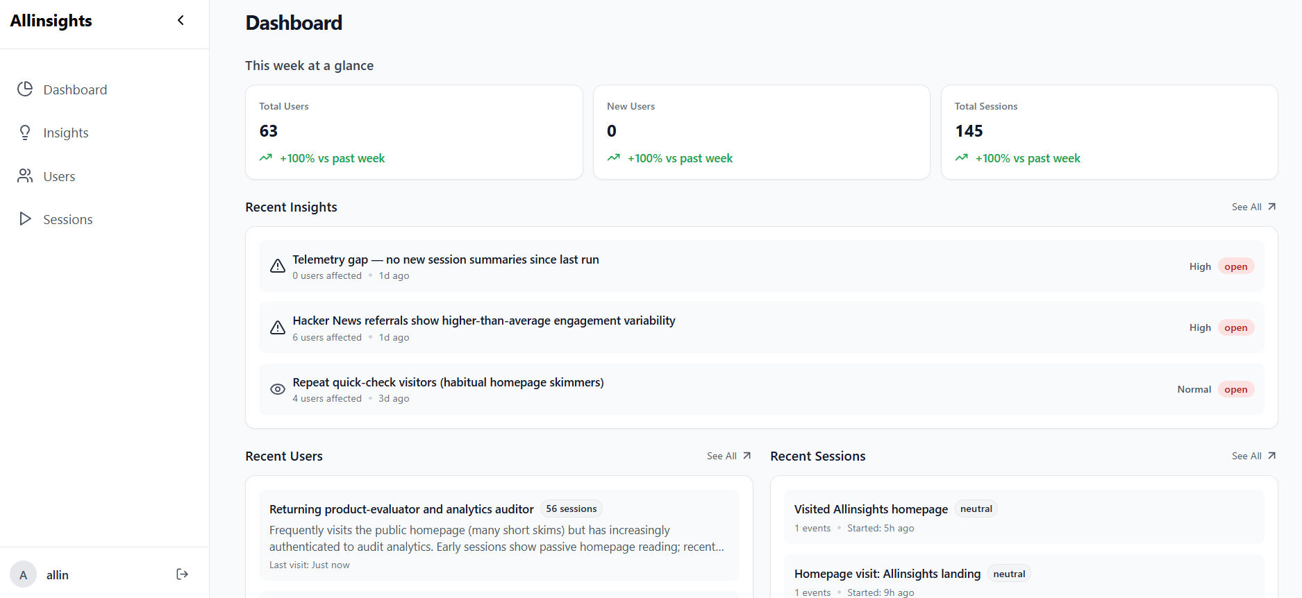 Allinsights - Screenshot 3 preview