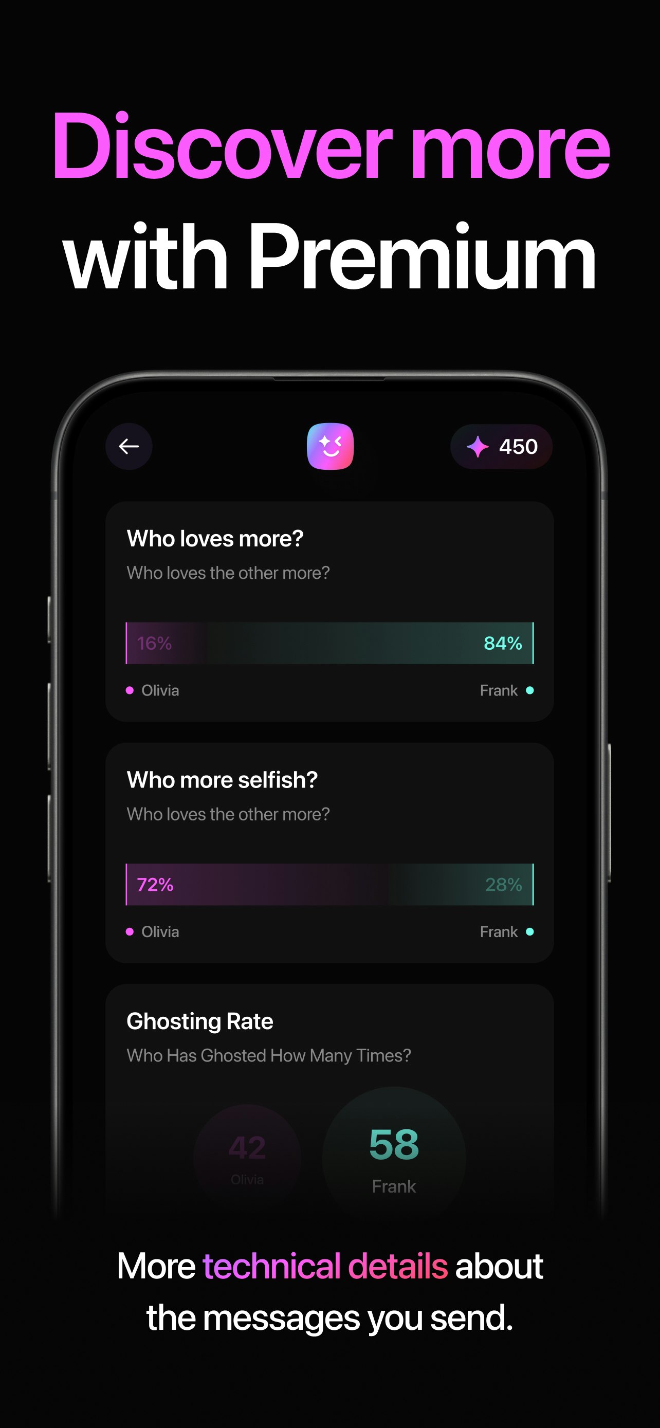 Chatswave gallery image