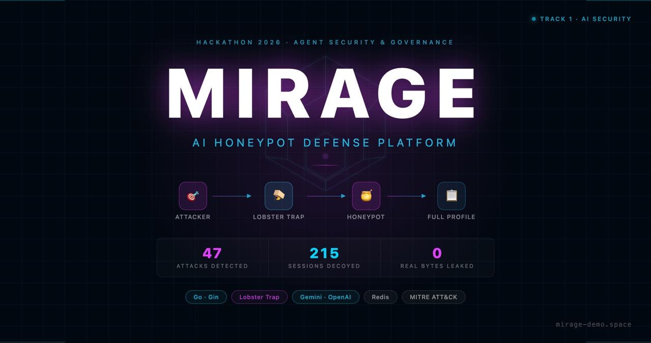 MIRAGE gallery image