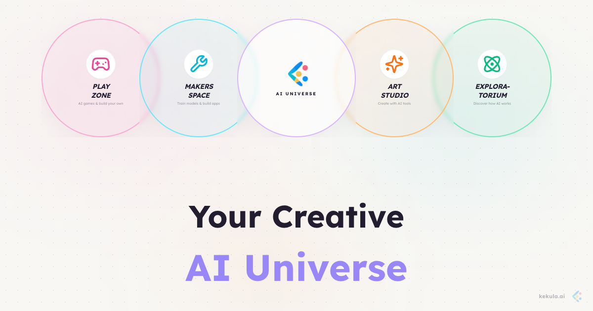 Kekula gallery image